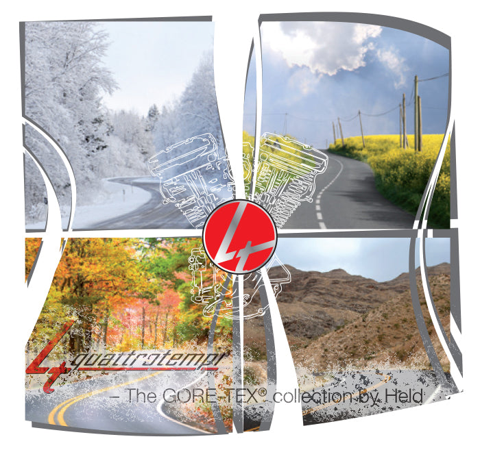 Kolaż zdjęć z różnymi warunkami pogodowymi dla motocyklistów, promujący kolekcję gore tex od Held