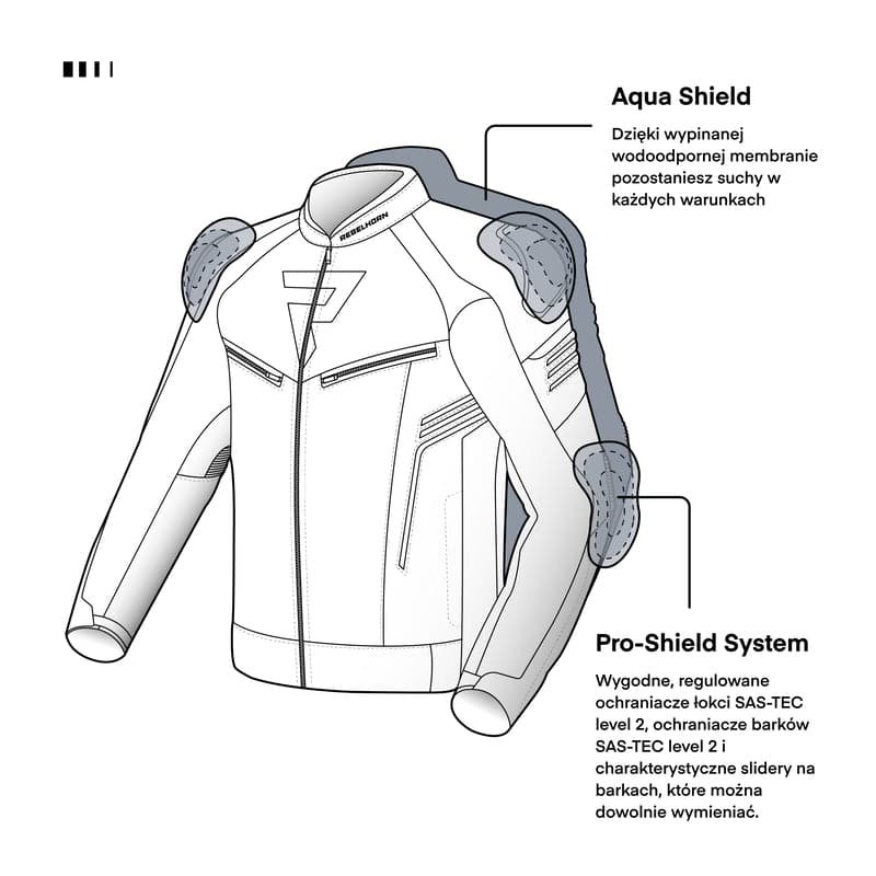 Kurtka motocyklowa tekstylna Rebelhorn Vandal Black White 34 234175_ZAL628849.jpg