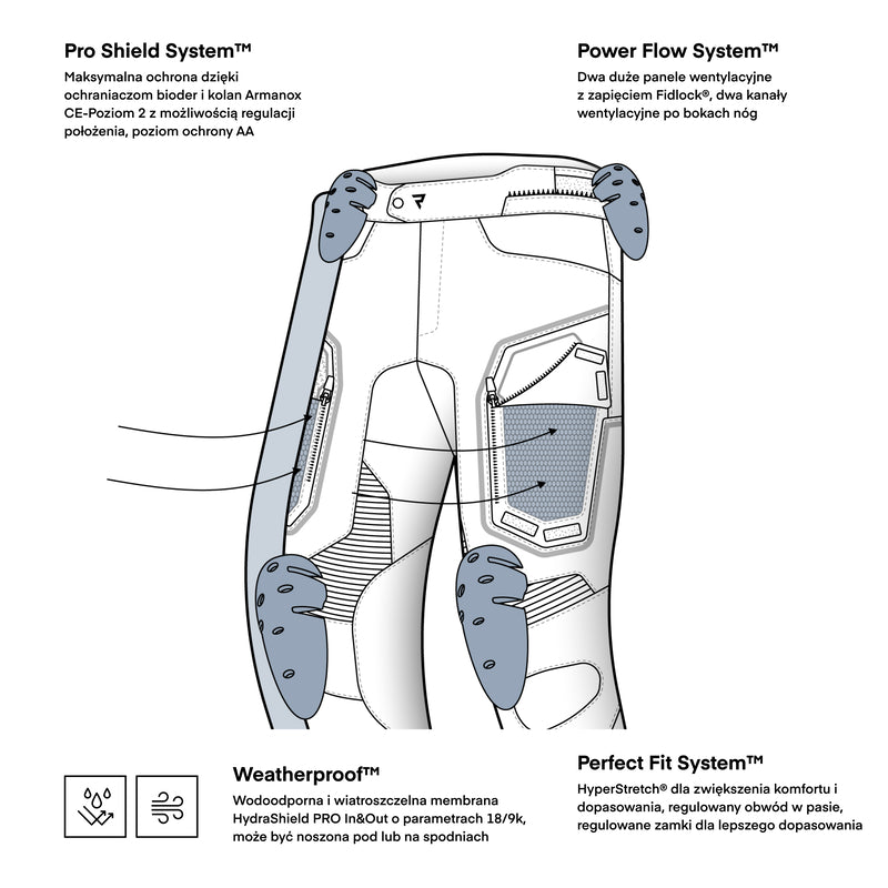 Spodnie motocyklowe tekstylne Rebelhorn Borg 2 Black (Krótka Nogawka) 10 324236_ZAL814913.jpg