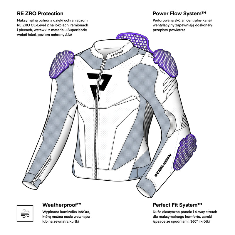 Kurtka motocyklowa skórzana Rebelhorn Inferno Black White 10 324171_ZAL797689.jpg