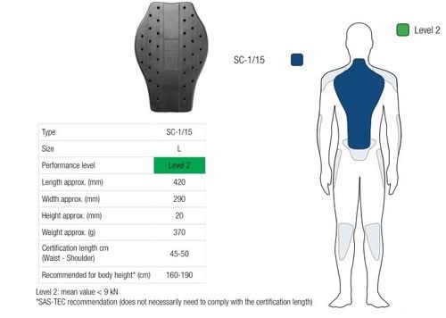 OCHRANIACZ PLECÓW SAS-TEC LEVEL 2 BLACK L (1 SZT. ) 1