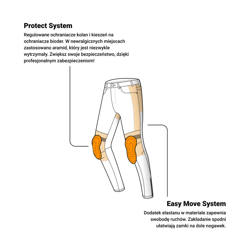 Jeansy Motocyklowe Ozone Hornet 2 Blue 18 176401_ZAL630712.jpg