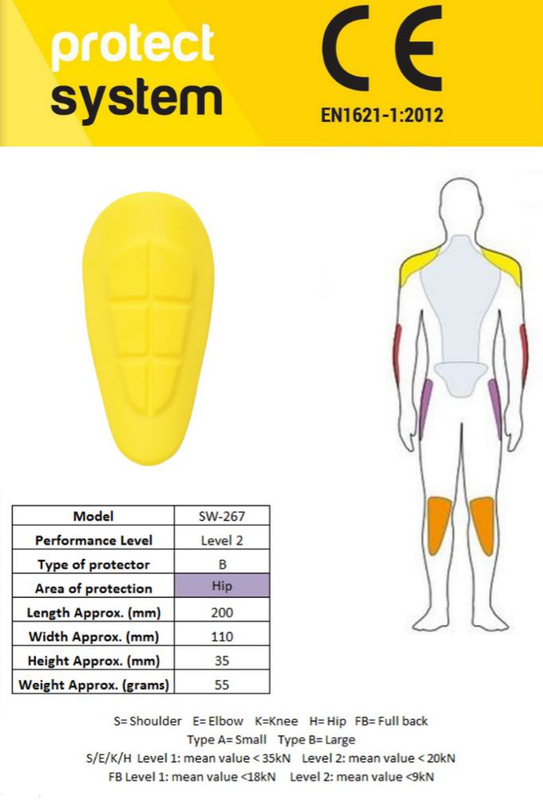 OCHRANIACZ BIODER PRO-TEC SW-267 YELLOW OS (2 SZTUKI) 1