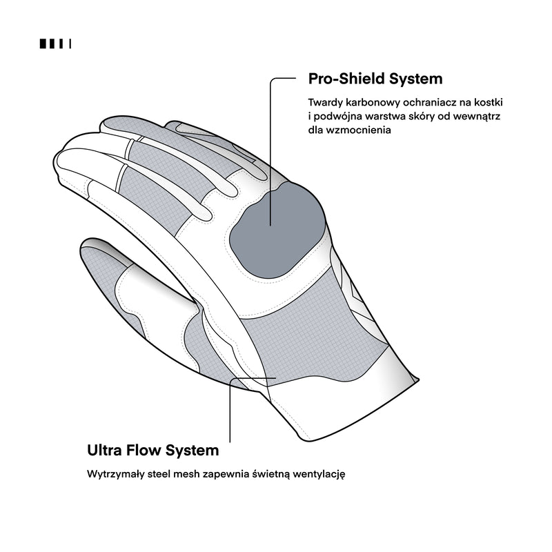 Rękawice motocyklowe Rebelhorn Gap 3 Black Fluo Red 13 234370_ZAL633404.jpg
