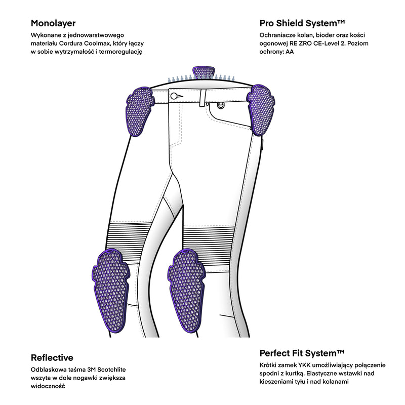 Jeansy motocyklowe Rebelhorn Revolt Washed Blue Monolayer 6 323790_ZAL765134.jpg