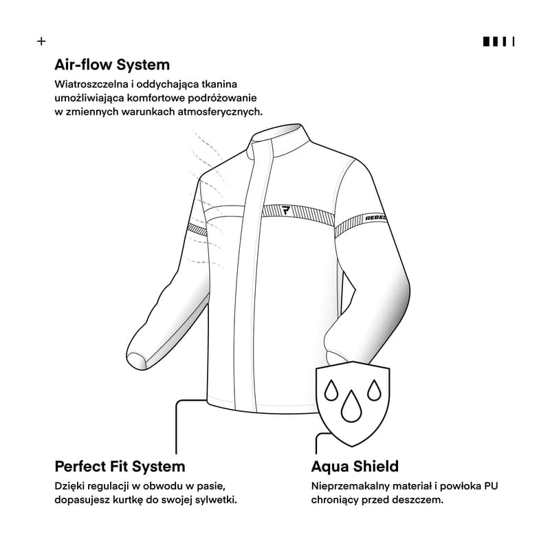 Kurtka przeciwdeszczowa Rebelhorn Horizon Black 19 229806_ZAL594669.jpg
