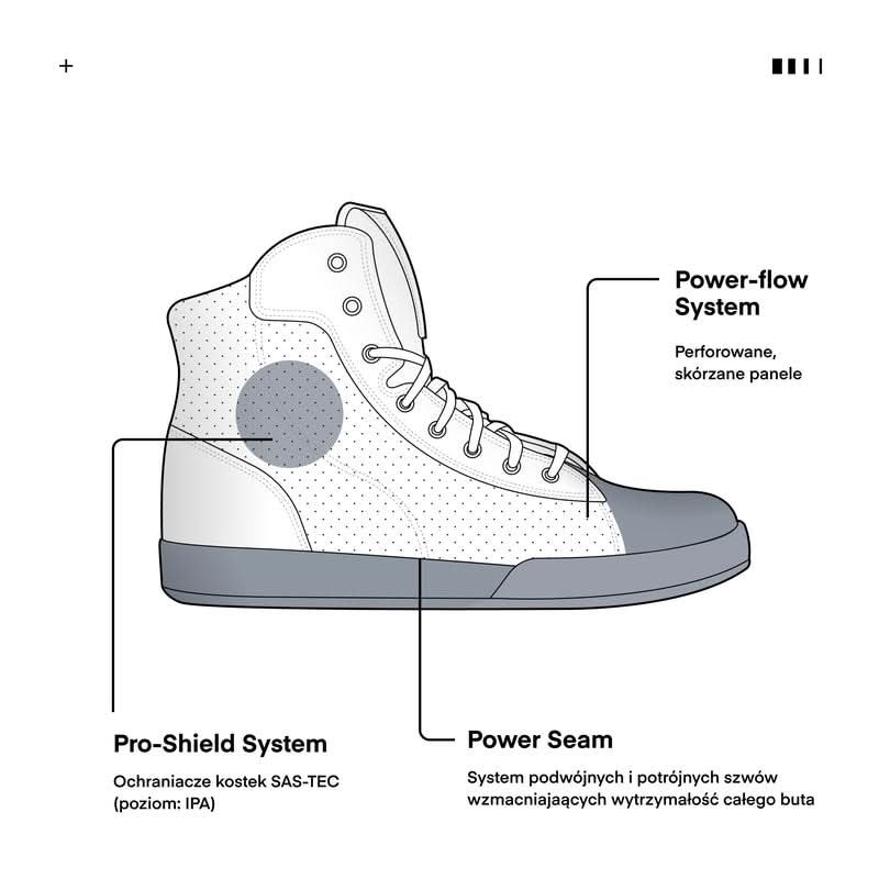 Buty Motocyklowe Rebelhorn Tramp Brown 29 175318_ZAL582187.jpg