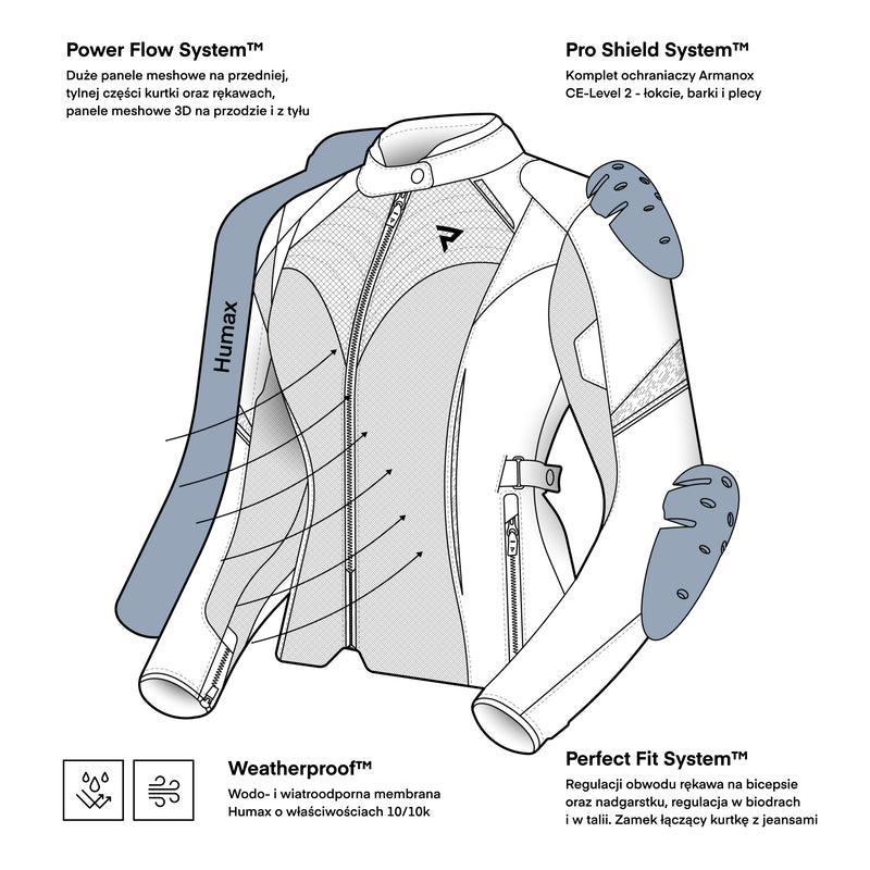 Kurtka motocyklowa tekstylna damska Rebelhorn Jax Black Gold 42 324725_ZAL772085.jpg