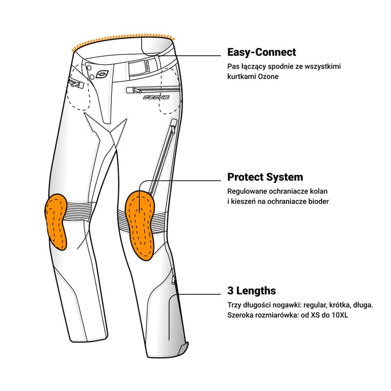 Spodnie Motocyklowe Tekstylne Ozone Vulcan Black (Krótka Nogawka) 25 171947_ZAL651192.jpg