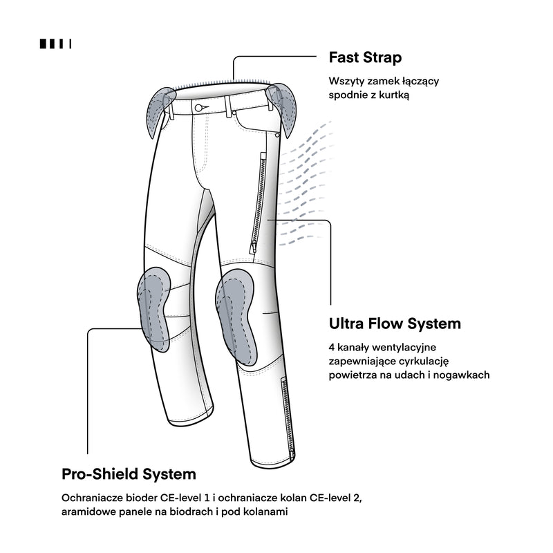 Jeansy motocyklowe Rebelhorn Hawk 3 Regular Fit Washed Blue 17 235759_ZAL632170.jpg