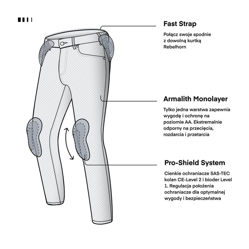 Spodnie Jeansowe Rebelhorn Nomad Tapered Fit Washed Blue 22 238992_ZAL671437.jpg