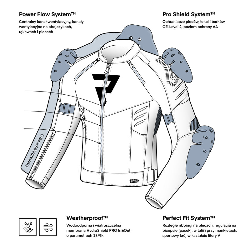 Kurtka motocyklowa tekstylna Rebelhorn Vandal 2 Black 8 348636_ZAL892152.jpg