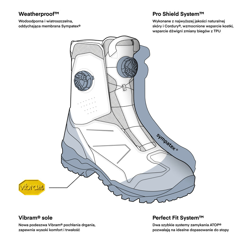 Buty motocyklowe Rebelhorn Defender X Desert 8 329874_ZAL790684.jpg
