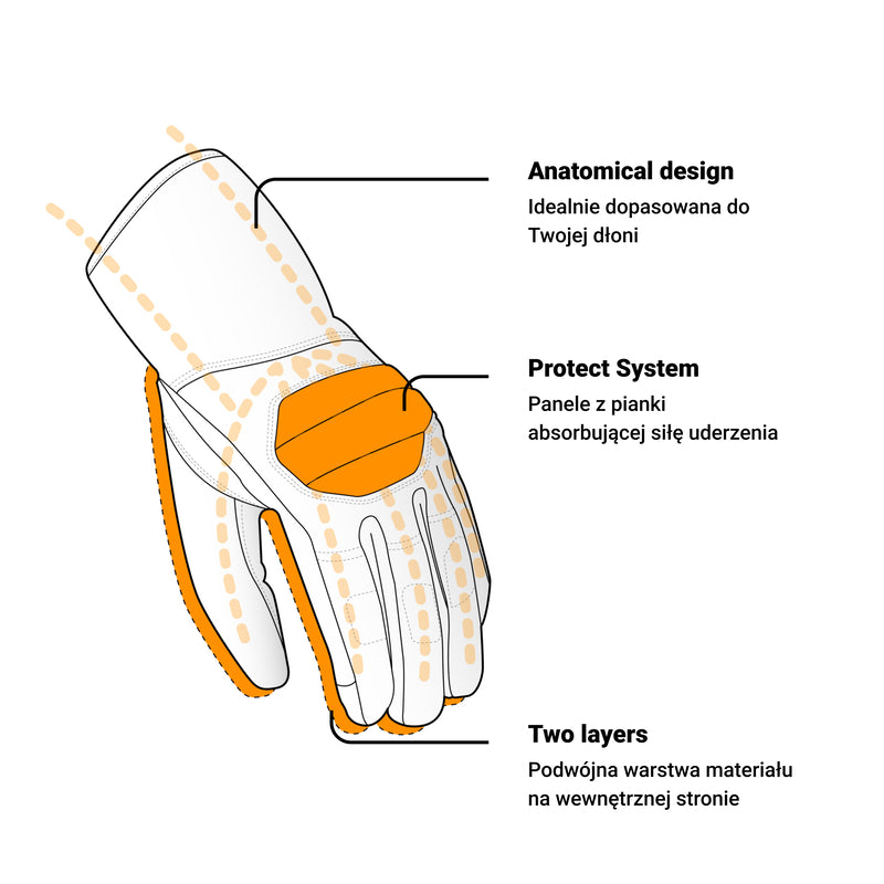 Rękawice Motocyklowe Ozone Rookie 2 Black 9 234736_ZAL602568.jpg
