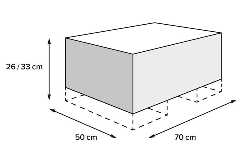 TORBA TYLNA SW-MOTECH CARGOBAG BLACK/ANTHRACITE 50L 3