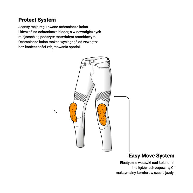Jeansy Motocyklowe Damskie Ozone Agness 2 Blue 20 214251_ZAL620320.jpg