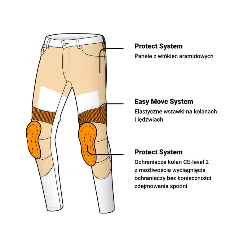 Spodnie Jeansowe Ozone Rusty Waxed Black 11 234795_ZAL601736.jpg