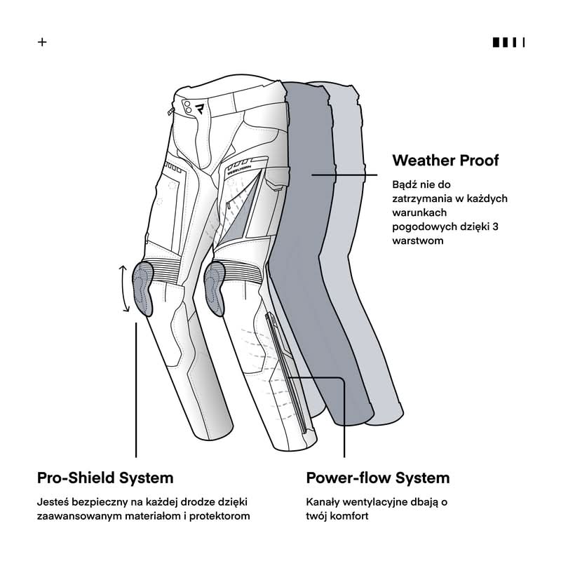 Motocyklowe Spodnie Tekstylne Rebelhorn Cubby IV Black 20 214140_ZAL590105.jpg