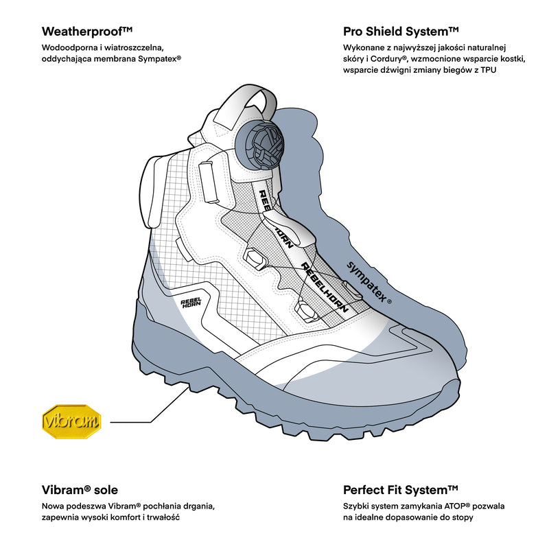 Buty motocyklowe Rebelhorn Defender Desert 8 323878_ZAL807734.jpg