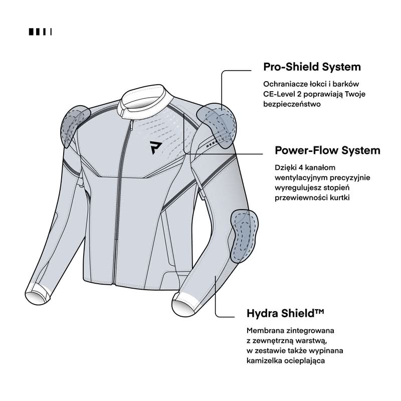 Kurtka motocyklowa tekstylna Rebelhorn Spark Black 26 279796_ZAL673634.jpg