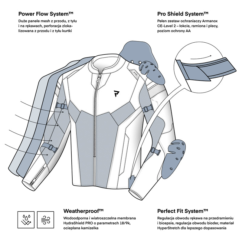 Kurtka motocyklowa tekstylna Rebelhorn Hiflow 5 Black Grey Red 6 323615_ZAL789628.jpg