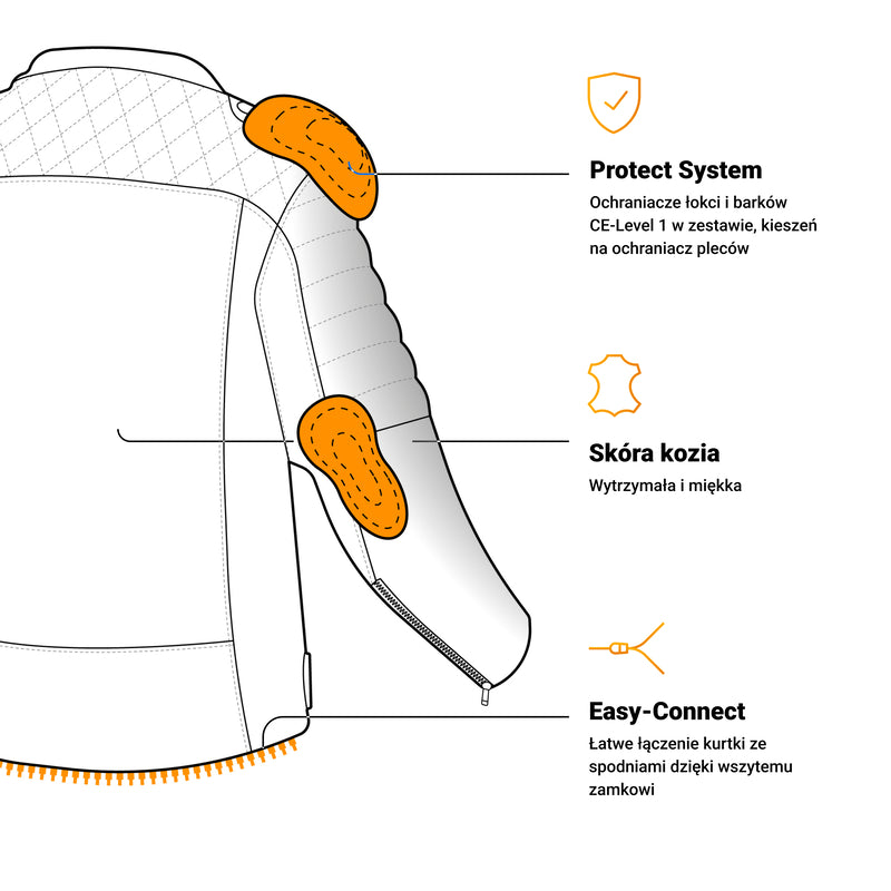 Kurtka Motocyklowa Skórzana Damska Ozone Ramones Modern Matt Black 10 234479_ZAL675903.jpg