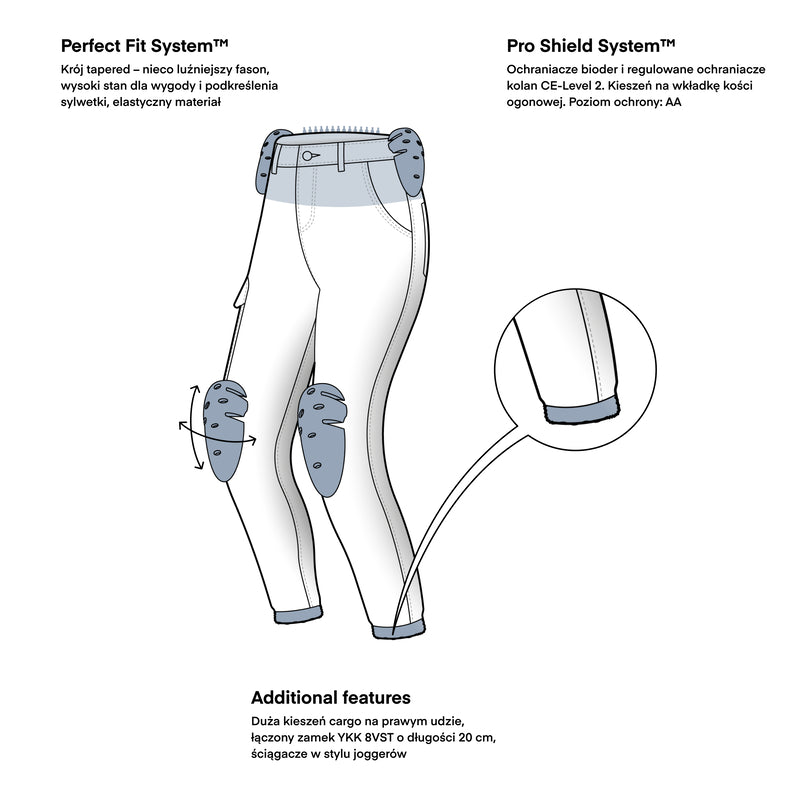 Jeansy motocyklowe damskie Rebelhorn Faster Black 6 348124_ZAL849491.jpg