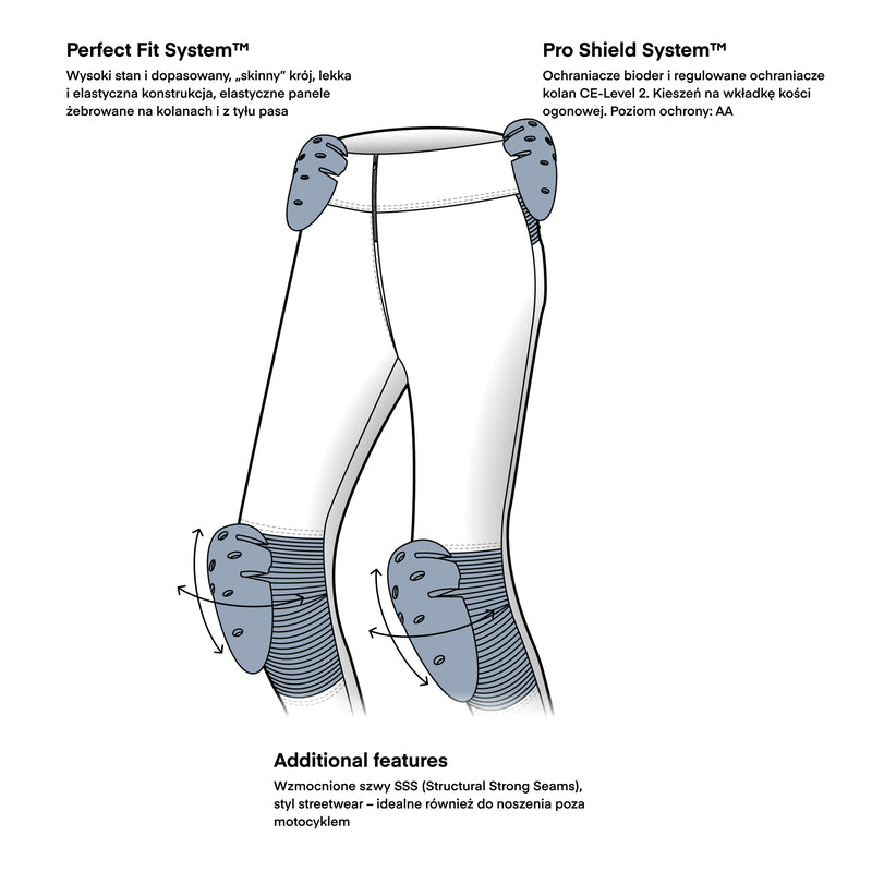 Legginsy Motocyklowe Damskie Rebelhorn Chica Black 6 348102_ZAL850580.jpg