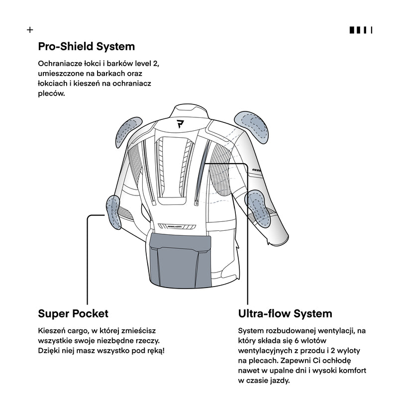 Kurtka motocyklowa tekstylna Rebelhorn Hiker 3 Black 20 213917_ZAL623865.jpg