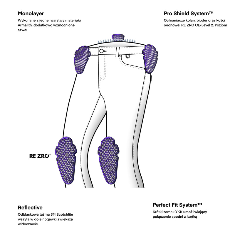 Jeansy motocyklowe damskie Rebelhorn Bronco Washed Black Monolayer 10 323137_ZAL764221.jpg