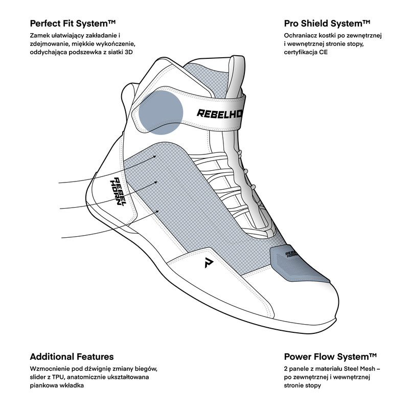 Buty motocyklowe Rebelhorn Swift Black Fluo Yellow 4 348089_ZAL843637.jpg