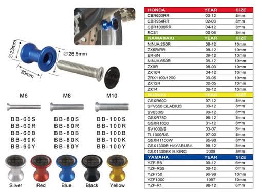 ROLKI KEITI 30MM (PODNOŚNIK TYŁ) M6 BLUE 2 PACK 1