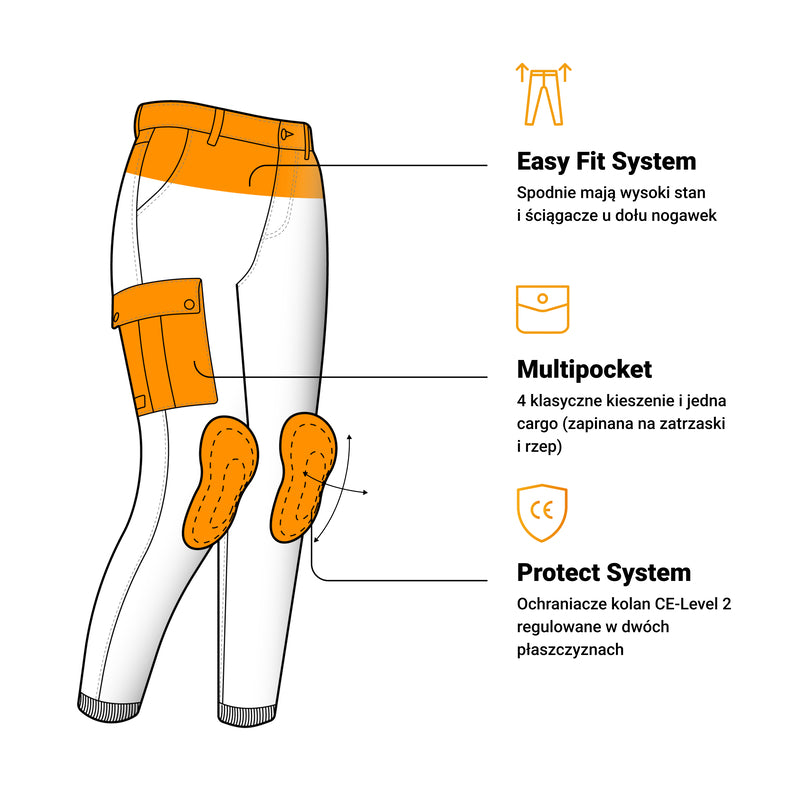 Jeansy Motocyklowe Damskie Ozone Jane Jogger Fit Black 6 301576_ZAL691213.jpg