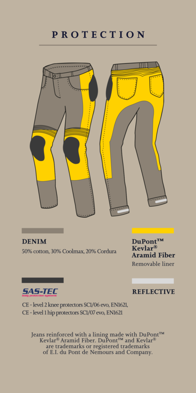 Spodnie Jeansowe Broger Ohio Tapered Fit Washed Blue 5 182120_ZAL388174.png