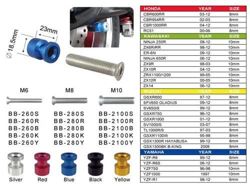 ROLKI KEITI 23MM (PODNOŚNIK TYŁ) M8 RED 2 PACK 1