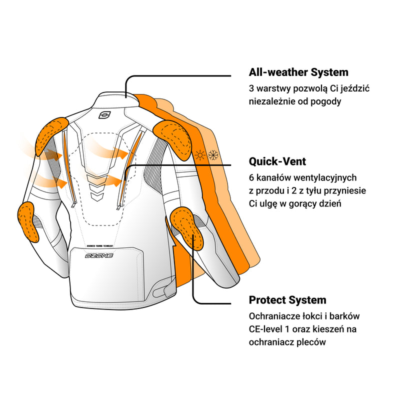 Kurtka Motocyklowa Tekstylna Ozone Tour 3 Black Grey Fluo Yellow 17 234619_ZAL589355.jpg