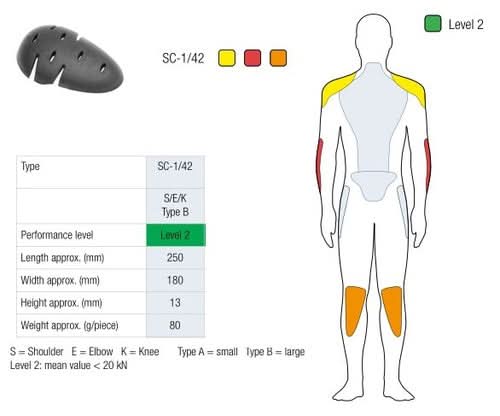 OCHRANIACZ KOLAN/ŁOKCI/RAMION SAS-TEC LEVEL 2 BLACK (PARA) 250/180/13 MM 1