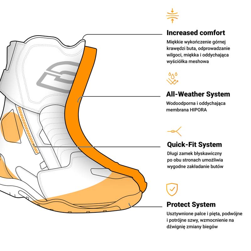 Buty Motocyklowe Ozone Rapid Matt Black 11 154059_ZAL750272.jpg