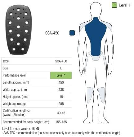 OCHRANIACZ PLECÓW SAS-TEC LEVEL 1 BLACK L (1 SZT.) 1