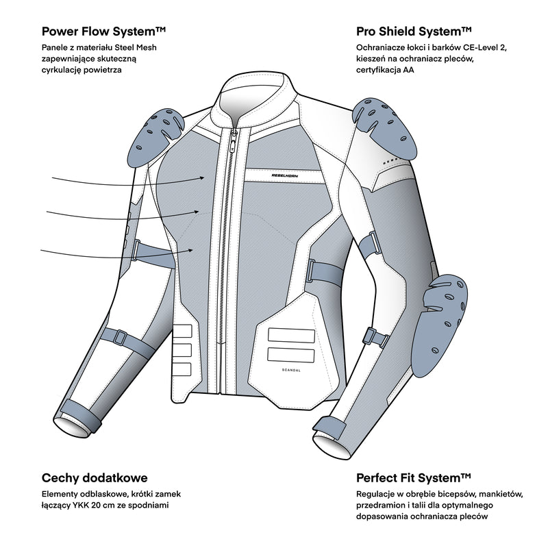 Kurtka motocyklowa tekstylna Rebelhorn Scandal 3 Desert Black Red 8 357214_ZAL884682.jpg