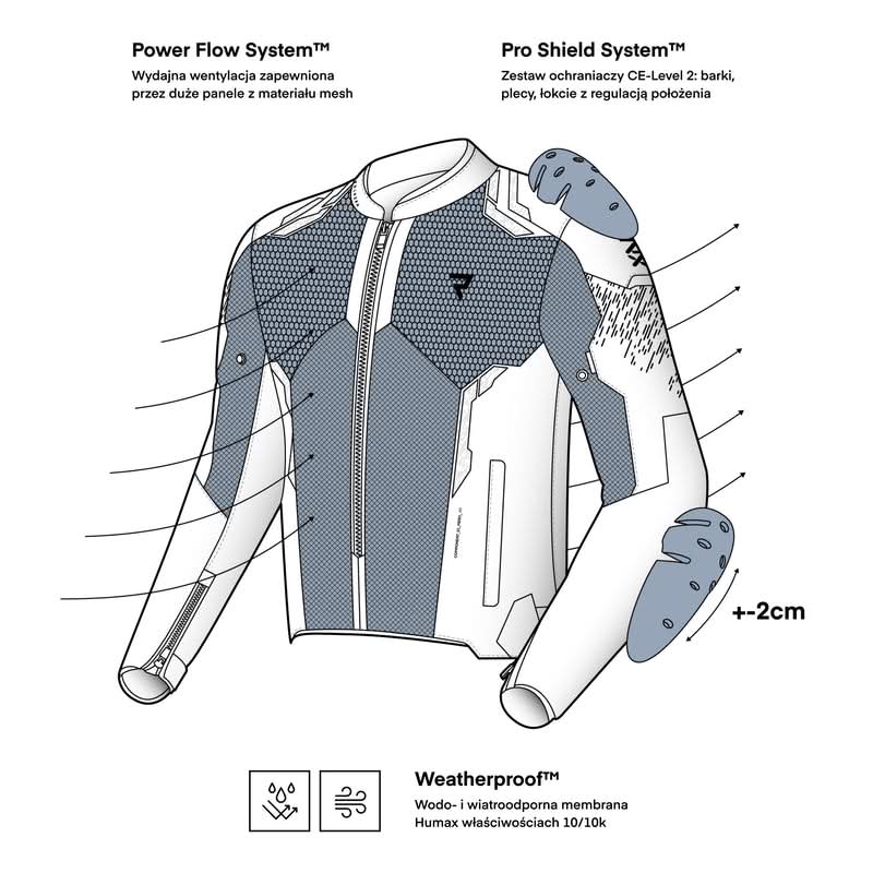 Kurtka motocyklowa tekstylna Rebelhorn Jax Black Grey 12 293621_ZAL687803.jpg