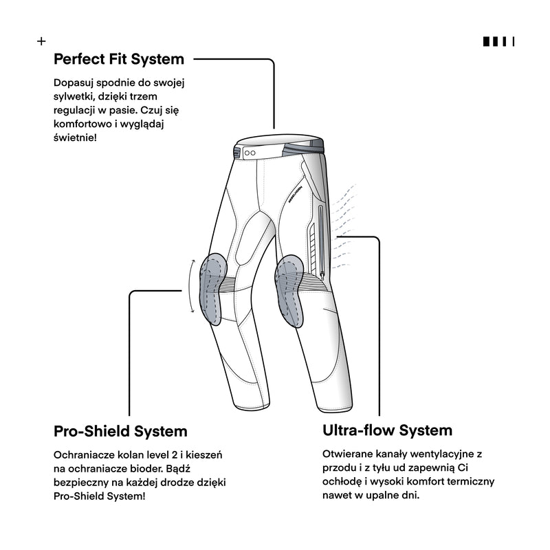 Spodnie motocyklowe tekstylne Rebelhorn Hiker 3 Black 17 214176_ZAL602903.jpg