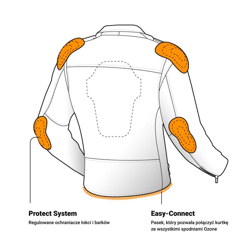 Kurtka Motocyklowa Skórzana Ozone Ramones Black 17 200288_ZAL587078.jpg