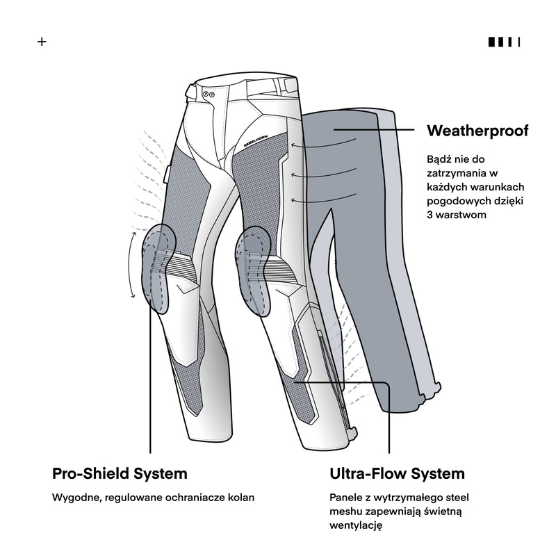 Spodnie Tekstylne Rebelhorn Hiflow IV Black Short Leg 18 214209_ZAL585570.jpg