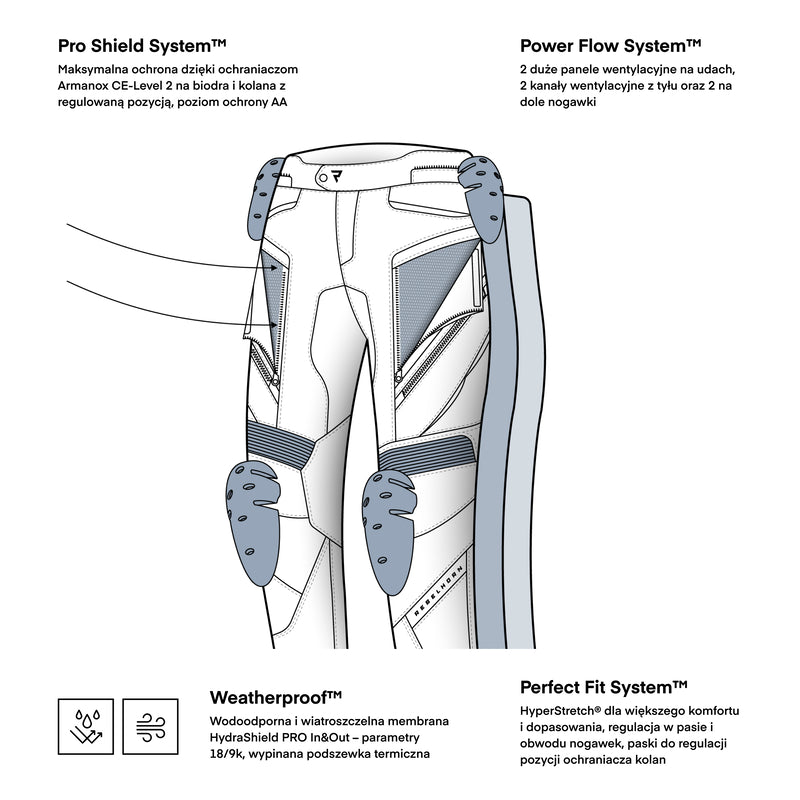 Spodnie motocyklowe tekstylne Rebelhorn Hardy 3.0 Black 10 324259_ZAL796314.jpg