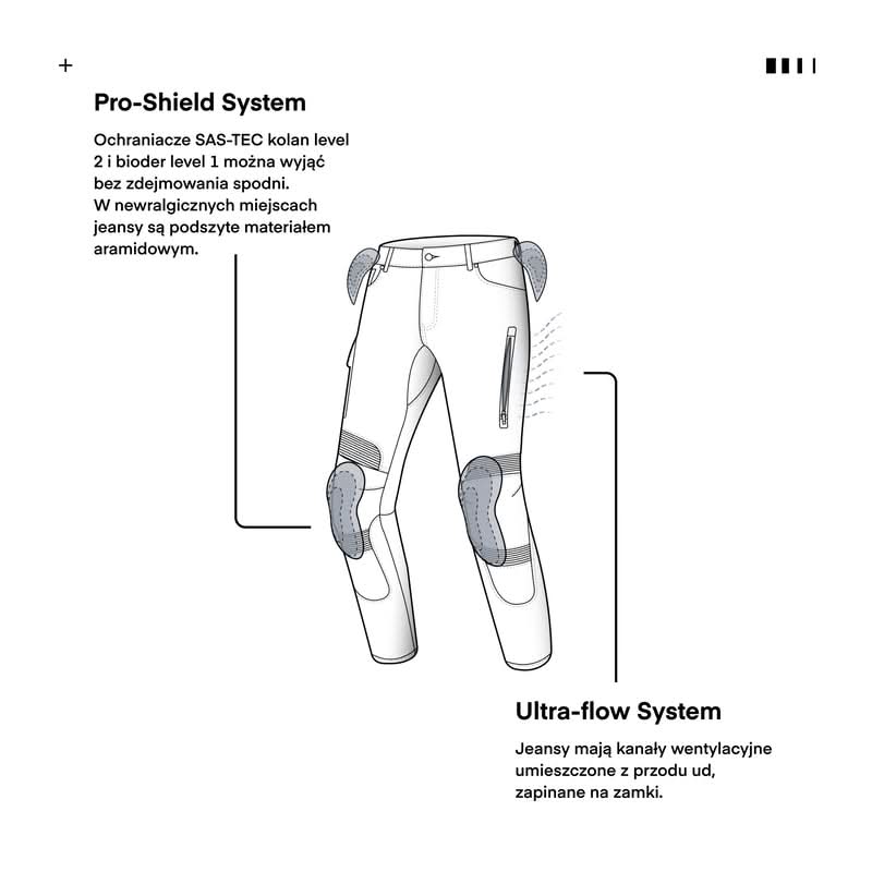 Jeansy motocyklowe Rebelhorn Vandal Denim Blue 17 214237_ZAL602177.jpg