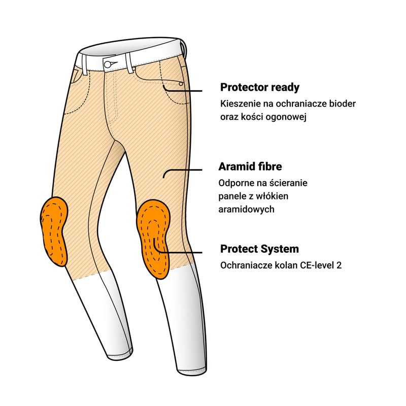 Spodnie Jeansowe Ozone Striker Lady Slim Fit Black 19 234811_ZAL601655.jpg