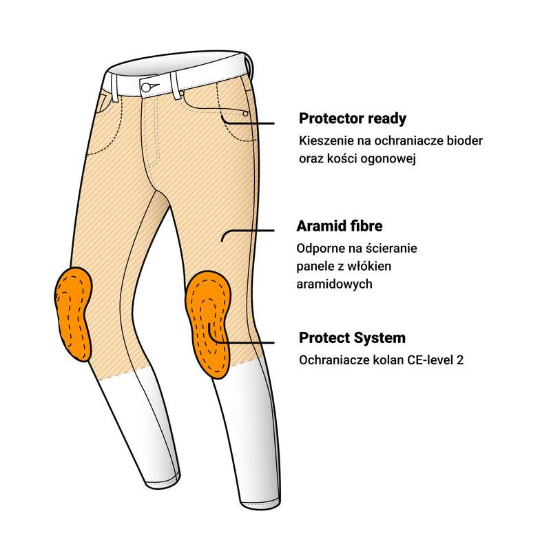 Jeansy Motocyklowe Damskie Ozone Striker Slim Fit Washed Grey 17 234829_ZAL605207.jpg