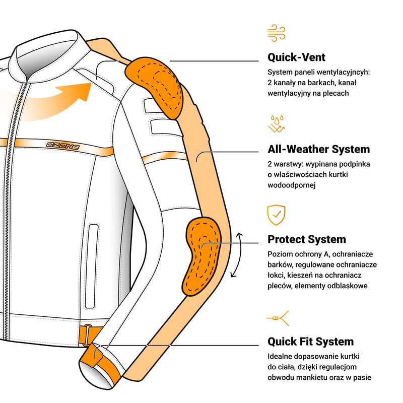 Kurtka Motocyklowa Tekstylna Ozone Rider Black 12 293464_ZAL687053.jpg
