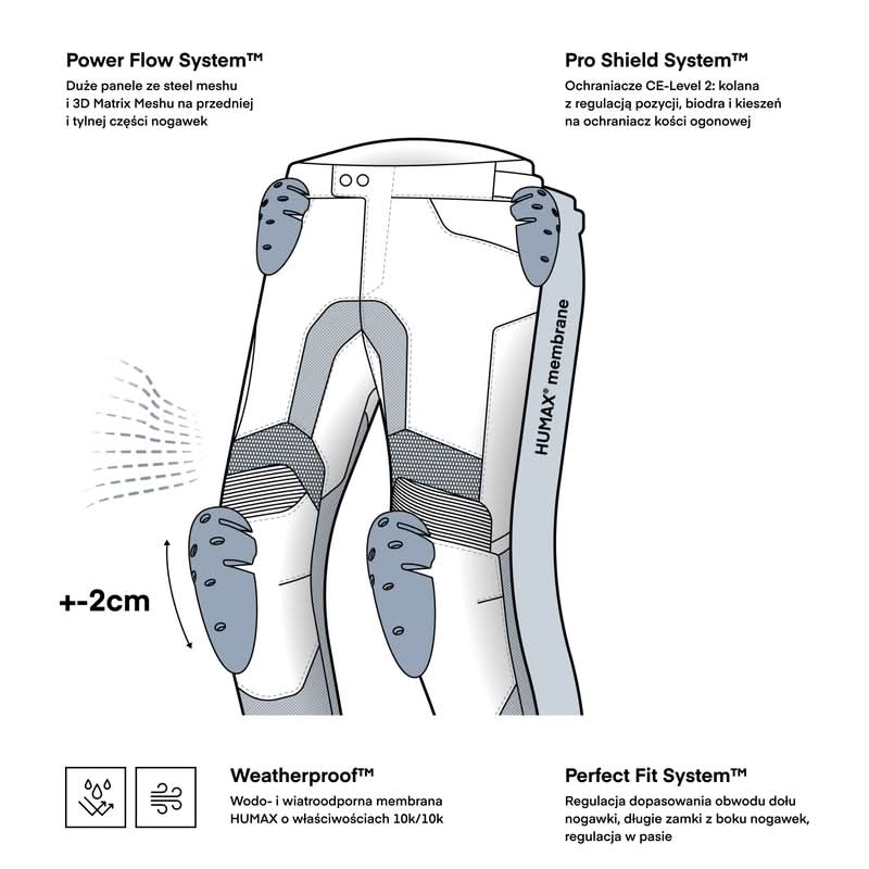 Spodnie motocyklowe tekstylne Rebelhorn Jax Black 10 293873_ZAL716159.jpg